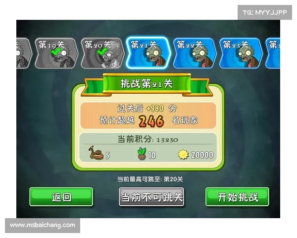 双人同行的挑战:闯过几十关!(《挑战双人同行:闯过无尽关卡!》) 双人同行的挑战:闯过几十关!(《挑战双人同行:闯过无尽关卡!》)